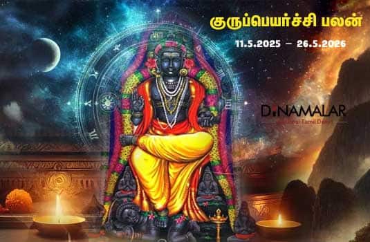 God Image