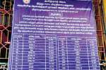 கடம்பாடி கோவில் நிலம் குத்தகைதாரருக்கு எச்சரிக்கை