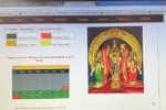 திருத்தணி கோவில் குடில் ஆன்லைன் பதிவில் குளறுபடி: பக்தர்கள் பரிதவிப்பு